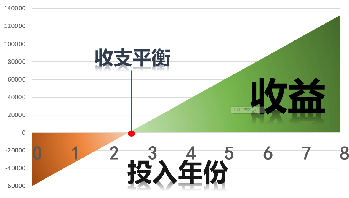 QQ截图20160502013908