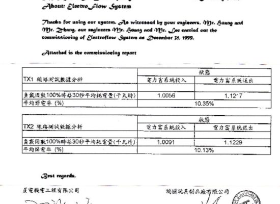thumbnail of 鸿图玩局制品厂有限公司